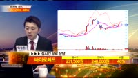 [종목상담] 바이로메드(084990)