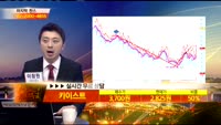 [종목상담] 키이스트(054780)