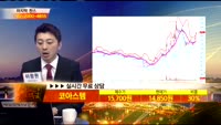 [종목상담] 코아스템(166480)