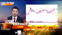 [종목상담] 신라젠(215600)