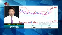 [종목상담] 엘아이에스(138690)