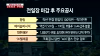 [공시앤리포트]광림, 작년 연결 영업익 100억원…적자전환