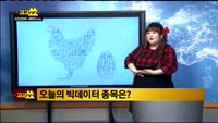 [종목 빅데이터] KODEX코스닥 150선물 인버스(251340)