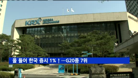 올 들어 한국 증시 1%↑…G20 국가 중 7위
