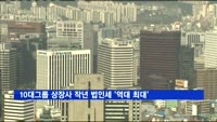 10대그룹 상장사 작년 법인세 17조5500억 '역대 최대'
