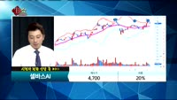 [종목상담]셀바스AI(108860)