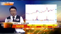[종목상담] 녹십자셀(031390)