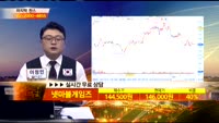 [종목상담] 넷마블게임즈(251270)