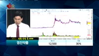 [종목상담]영진약품(003520)