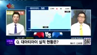 [생생한 주식쇼 생쇼] 관심종목 : 메타바이오메드(059210),  대아티아이(045390), 앱클론(174...