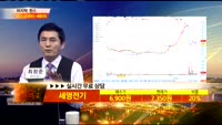 [종목상담] 세명전기(017510)