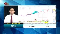 [종목상담]메지온(140410)