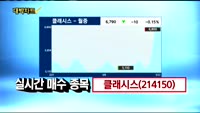 [김용환의 대박차트]클래시스(214150),링크제니시스(219420)