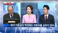 [긴급진단]미국 FOMC 기준금리 '인상'