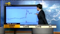 [종목상담]고려제약(014570)
