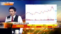 [종목상담] 자화전자(033240)
