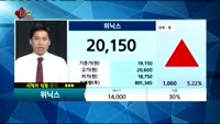 [종목상담]위닉스(044340)