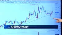 [종목 돌파매매] 디알텍(214680)