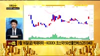 [종목 빅데이터]KODEX코스닥150선물인버스(251340)