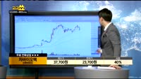 [종목상담]차바이오텍(085660)