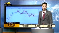 [종목상담]한국화장품(123690)