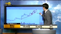 [종목상담제넥신(095700)