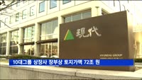 10대그룹 상장사 장부상 토지가액 72조 원