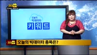 [종목 빅데이터] KODEX 200선물인버스2X(252670)