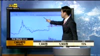 [종목상담]CMG제약(058820)