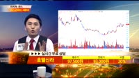 [종목상담] 호텔신라(008770)
