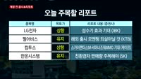 [공시앤리포트]삼성중공업 1.1조 드릴십 계약 해지…매출액의 8.1%