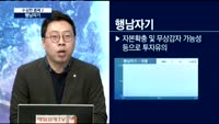 [수상한 종목]차바이오텍,행남자기