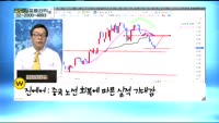 [골드의 포트관리] 주식 경력 1년 주부 포트폴리오