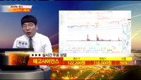 [종목상담] 테고사이언스(191420)
