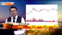 [종목상담] 신라젠(215600)