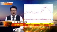 [종목상담] 유니퀘스트(077500)