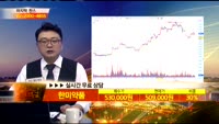 [종목상담] 한미약품(128940)