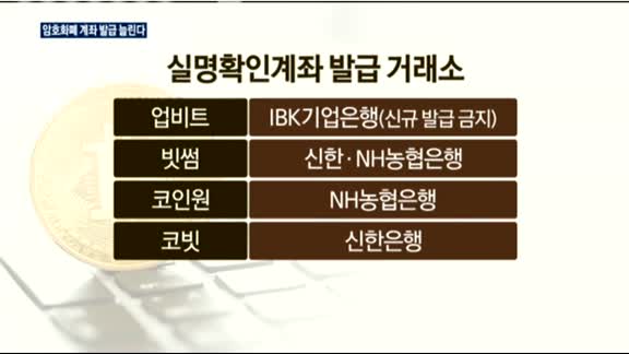 신한은행 "암호화폐 계좌 추가로 늘릴 것"…거래소 '환영'