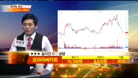 [종목상담] 코리아써키트(007810)