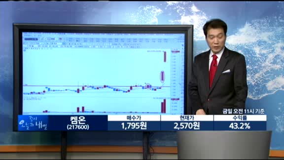 [종목 돌파매매]랩지노믹스(084650)