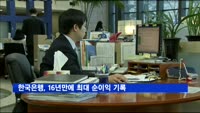 한은, 16년만에 최대 순익…70%는 '정부 곳간'에