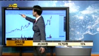 [종목상담]코아스템(166480)