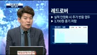 [수상한 종목]레드로버, 경남제약