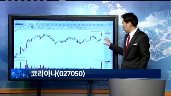  [종목 돌파매매]코리아나(027050)