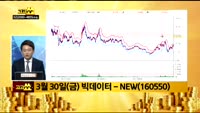 [종목 빅데이터] CJ대한통운(000120)