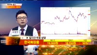 [종목상담]한국화장품(123690)