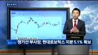 [공시&주식] 대림비엔코(005750), 금호타이어(073240), SK이노베이션(096770), SIMPA...