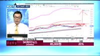 [김동호의 여보세요]SK하이닉스(000660), OCI(010060), 지엔코(065060)