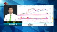 [종목상담]차바이오텍(085660)