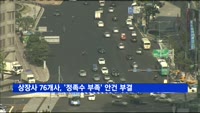 상장사 76개사, '정족수 부족' 안건 부결